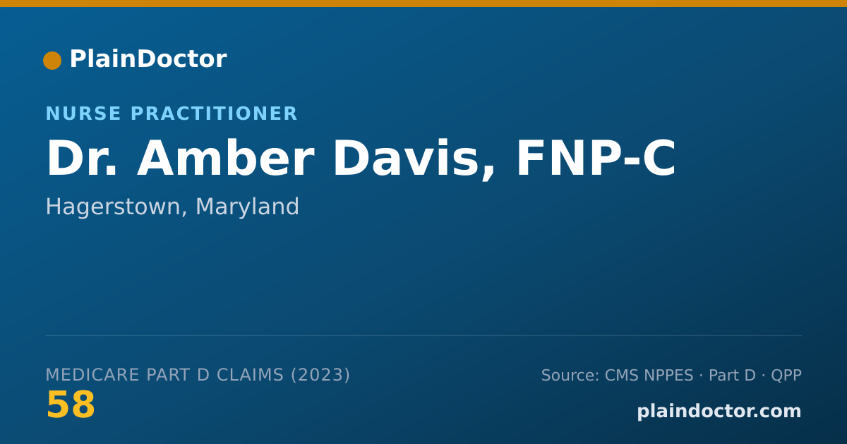 Shareable card for Amber Davis, FNP-C - Nurse Practitioner, Hagerstown, MD