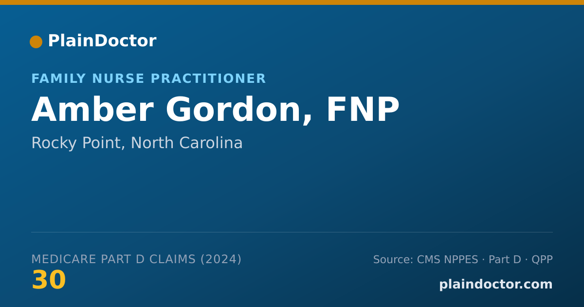 Shareable card for Amber Gordon, FNP - Nurse Practitioner, Rocky Point, NC