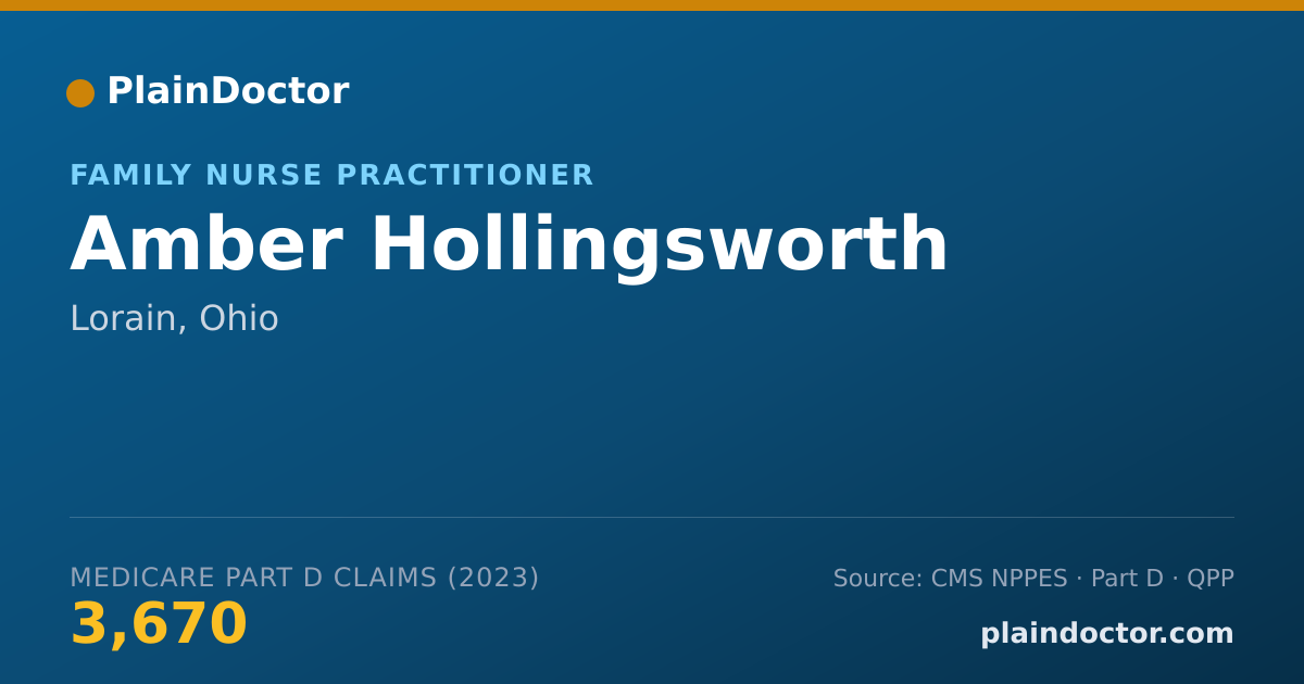 Shareable card for Amber Hollingsworth - Family Nurse Practitioner, Lorain, OH