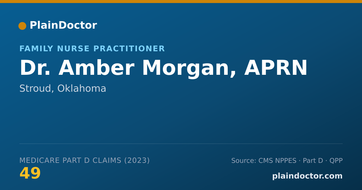 Shareable card for Amber Morgan, APRN - Family Nurse Practitioner, Stroud, OK