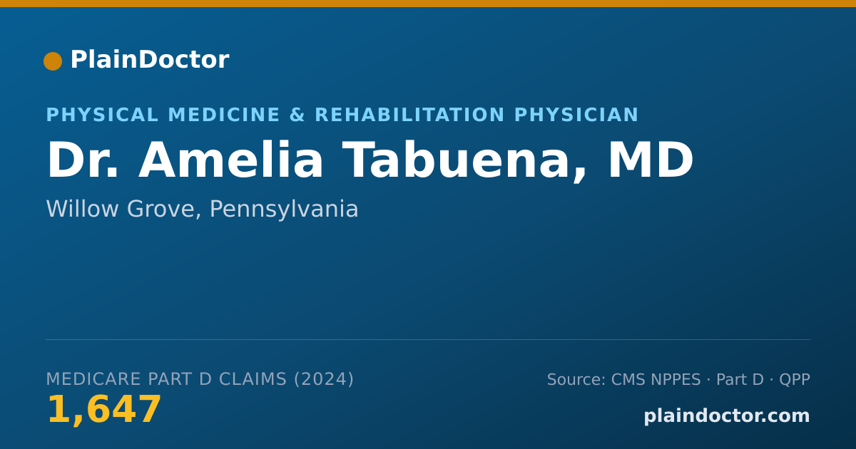 Shareable card for Amelia Tabuena, MD - Physical Medicine & Rehabilitation Physician, Willow Grove, PA