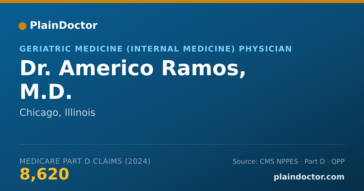 Shareable card for Americo Ramos, M.D. - Family Medicine Physician, Chicago, IL