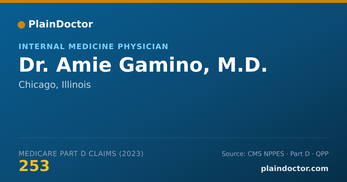 Shareable card for Amie Gamino, M.D. - Internal Medicine Physician, Chicago, IL