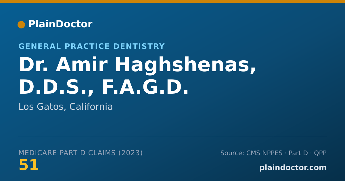 Shareable card for Amir Haghshenas, D.D.S., F.A.G.D. - General Practice Dentistry, Los Gatos, CA