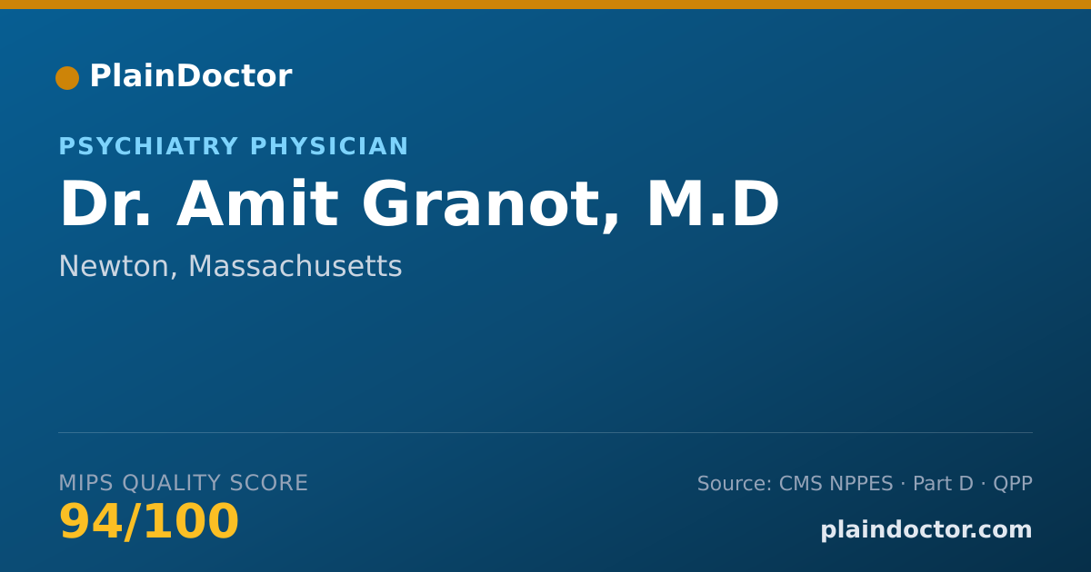 Shareable card for Amit Granot, M.D - Psychiatry Physician, Newton, MA