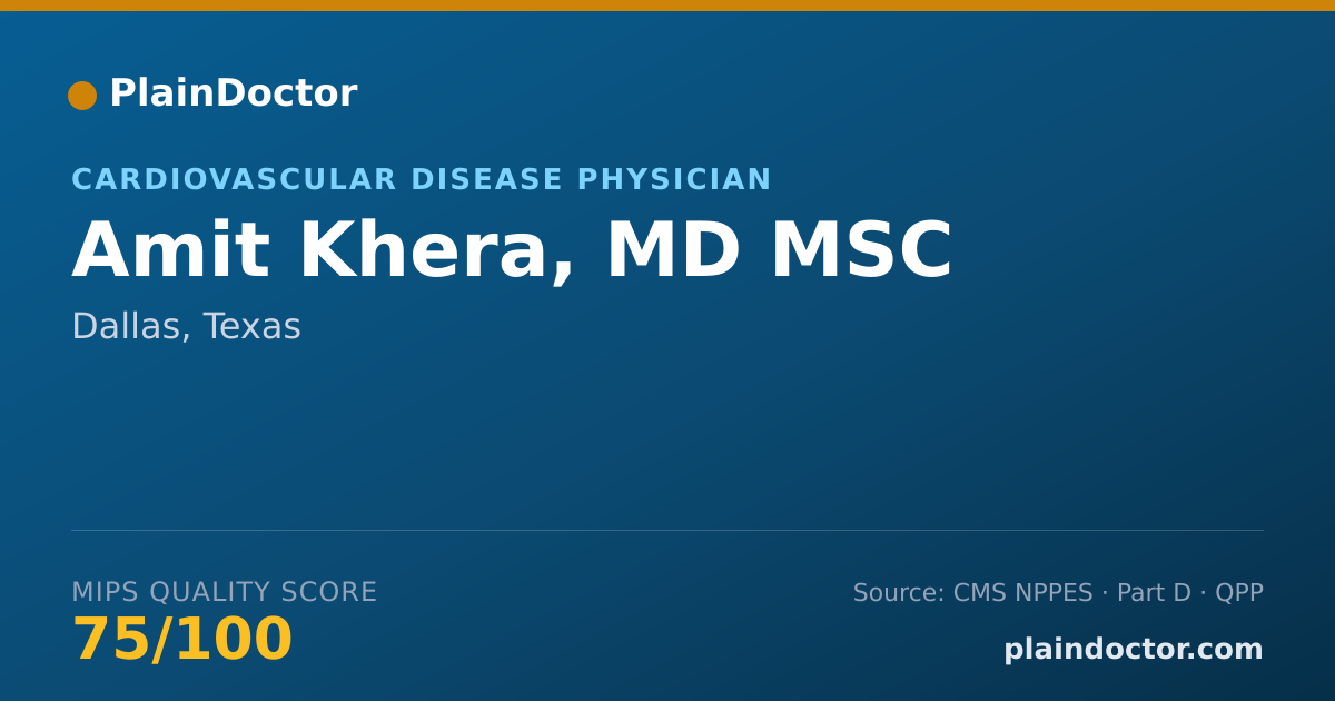 Shareable card for Amit Khera, MD MSC - Cardiovascular Disease Physician, Dallas, TX