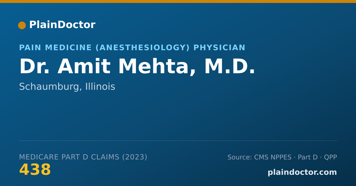 Shareable card for Amit Mehta, M.D. - Pain Medicine (Anesthesiology) Physician, Schaumburg, IL