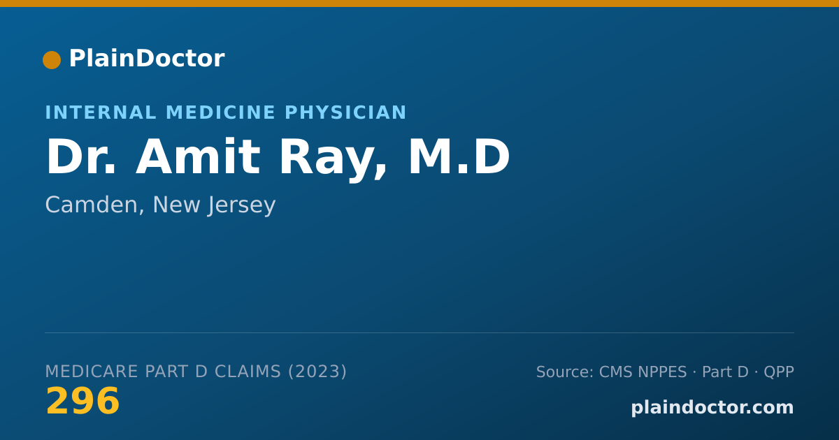 Shareable card for Amit Ray, M.D - Internal Medicine Physician, Camden, NJ