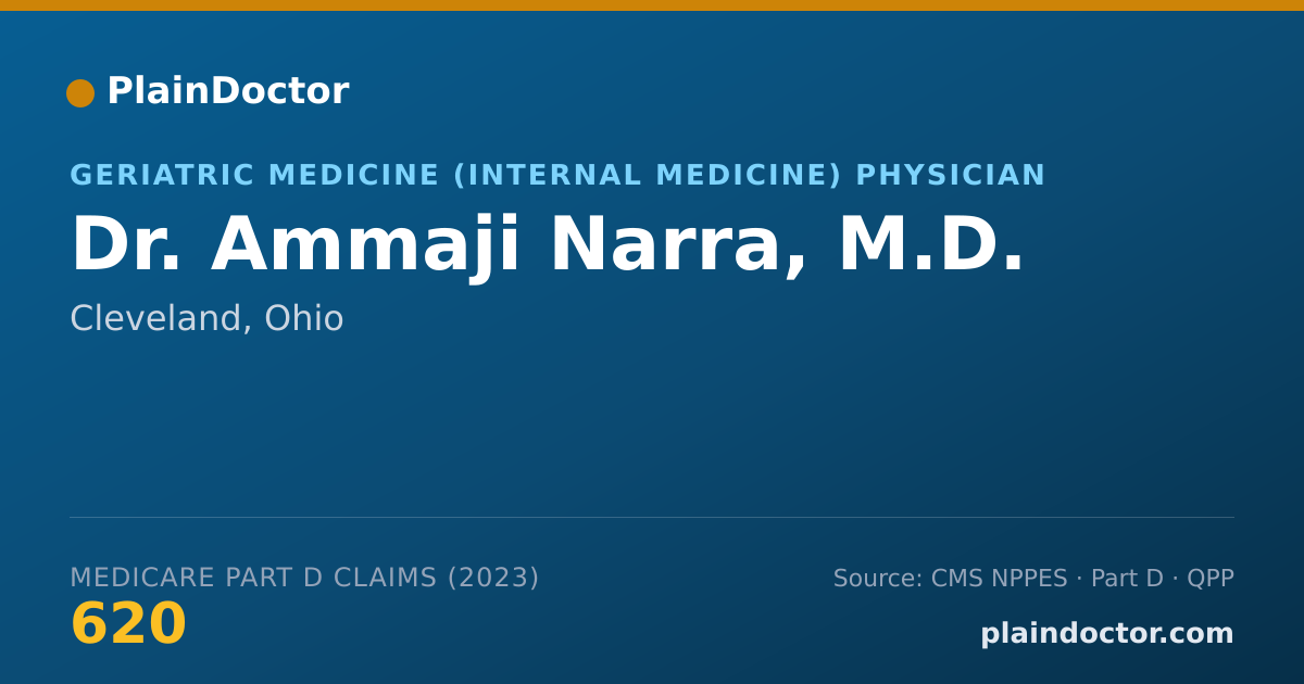 Shareable card for Ammaji Narra, M.D. - Geriatric Medicine (Internal Medicine) Physician, Cleveland, OH