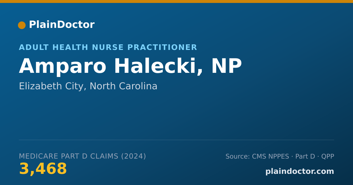Shareable card for Amparo Halecki, NP - Nurse Practitioner, Elizabeth City, NC