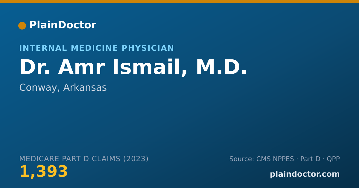Shareable card for Amr Ismail, M.D. - Internal Medicine Physician, Conway, AR