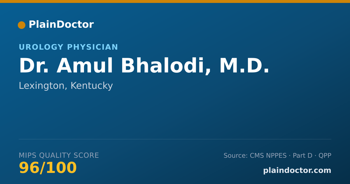 Shareable card for Amul Bhalodi, M.D. - Student in an Organized Health Care Education/Training Program, Lexington, KY