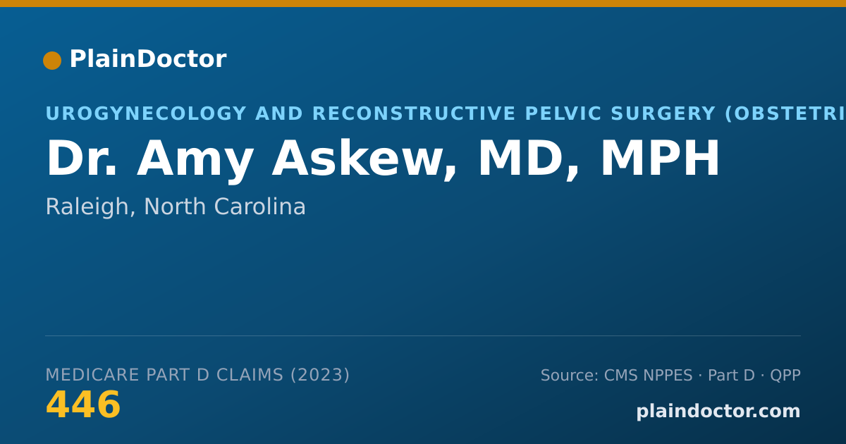 Shareable card for Amy Askew, MD, MPH - Urogynecology and Reconstructive Pelvic Surgery (Obstetrics & Gynecology) Physician, Raleigh, NC