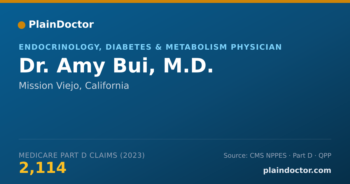 Shareable card for Amy Bui, M.D. - Endocrinology, Diabetes & Metabolism Physician, Mission Viejo, CA