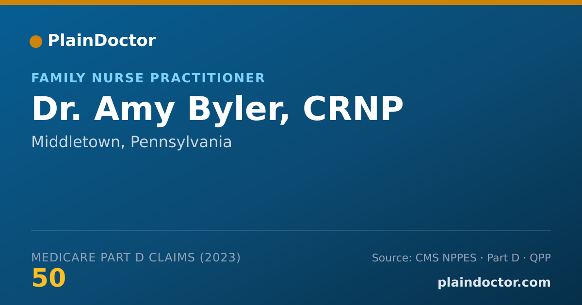 Shareable card for Amy Byler, CRNP - Family Nurse Practitioner, Middletown, PA