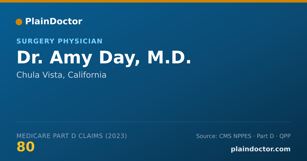 Shareable card for Amy Day, M.D. - Surgery Physician, Chula Vista, CA