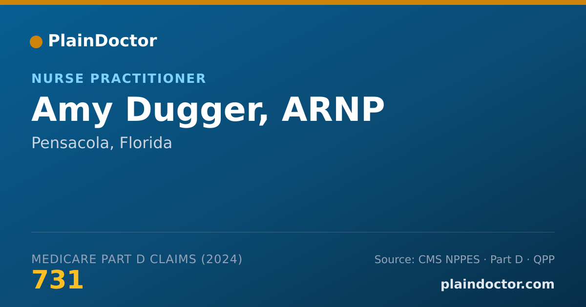 Shareable card for Amy Dugger, ARNP - Nurse Practitioner, Pensacola, FL