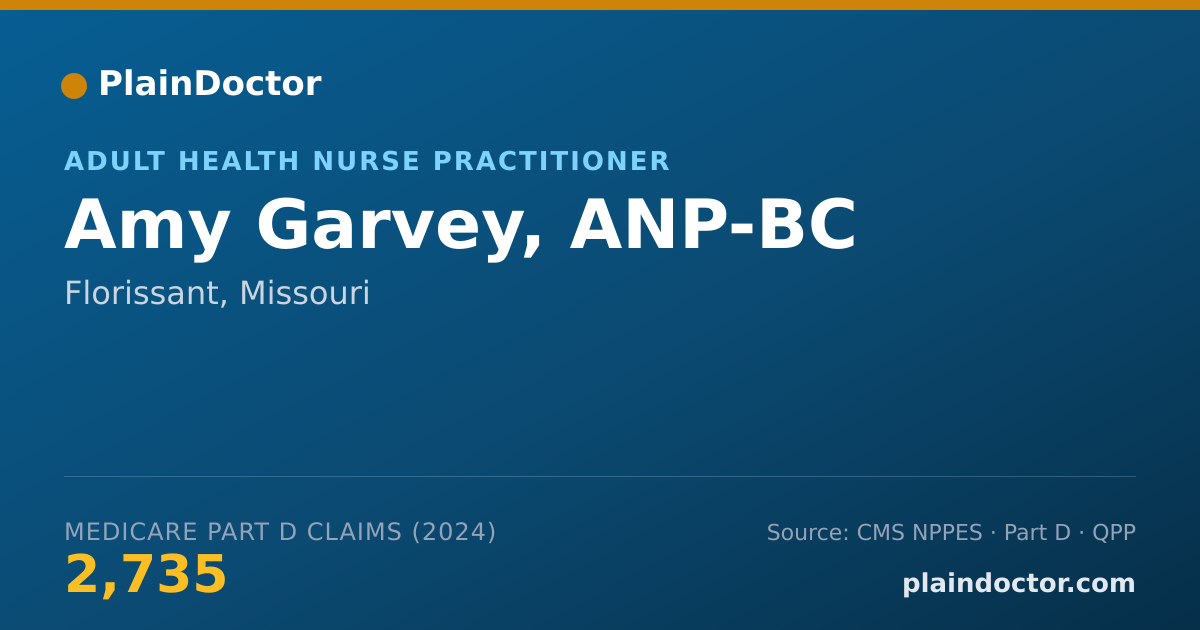 Shareable card for Amy Garvey, ANP-BC - Adult Health Nurse Practitioner, Florissant, MO
