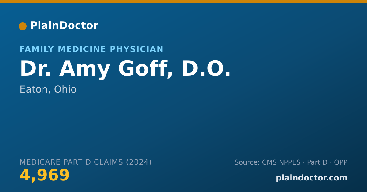 Shareable card for Amy Goff, D.O. - Family Medicine Physician, Eaton, OH