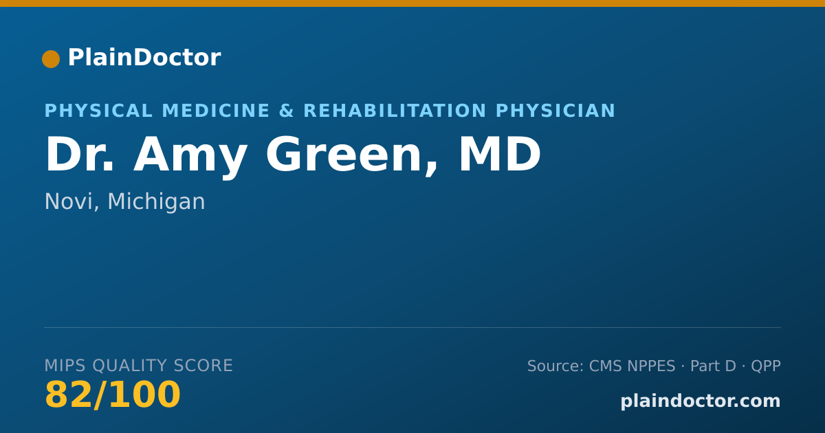 Shareable card for Amy Green, MD - Physical Medicine & Rehabilitation Physician, Novi, MI