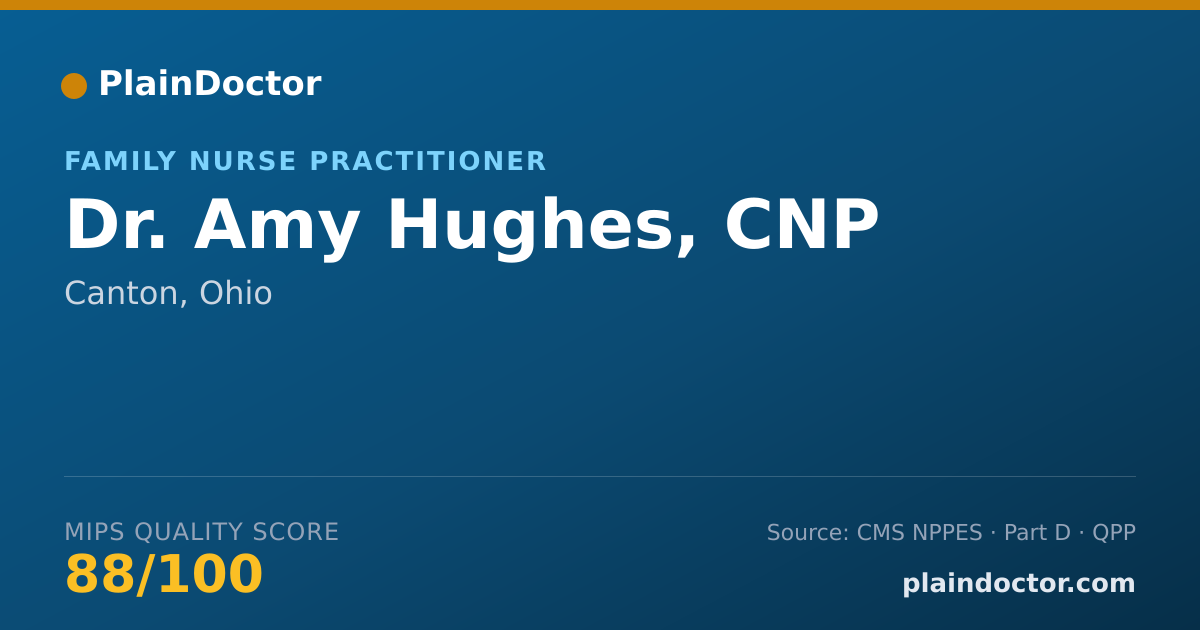 Shareable card for Amy Hughes, CNP - Family Nurse Practitioner, Canton, OH