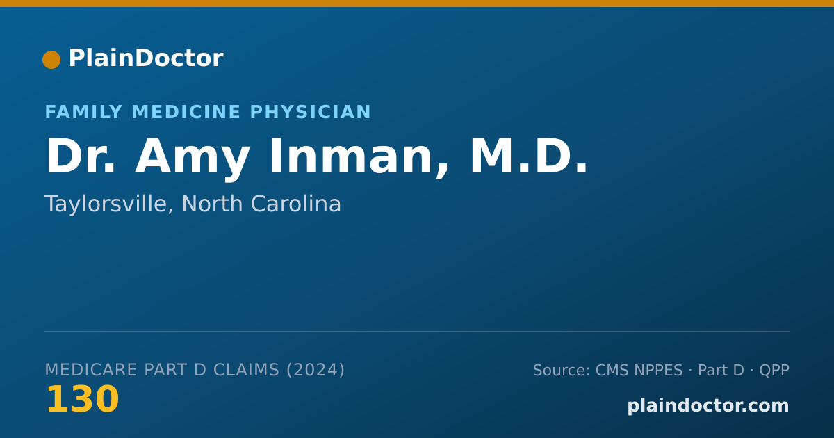 Shareable card for Amy Inman, M.D. - Family Medicine Physician, Taylorsville, NC
