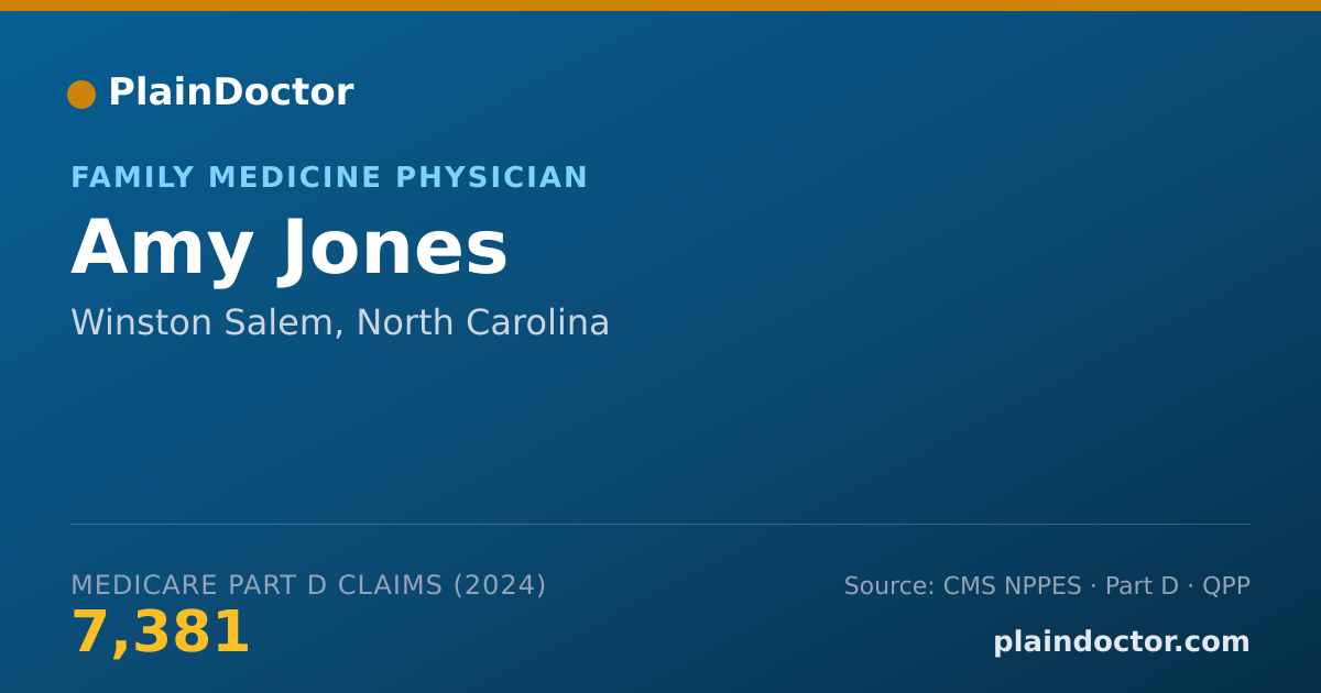 Shareable card for Amy Jones - Family Medicine Physician, Winston Salem, NC
