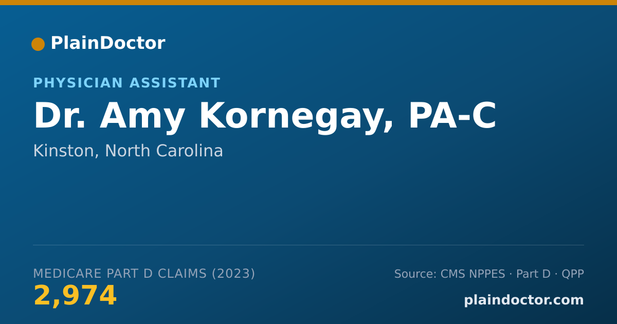 Shareable card for Amy Kornegay, PA-C - Physician Assistant, Kinston, NC