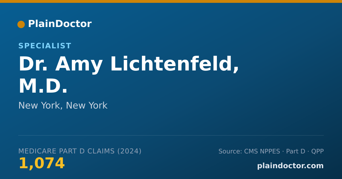 Shareable card for Amy Lichtenfeld, M.D. - Specialist, New York, NY