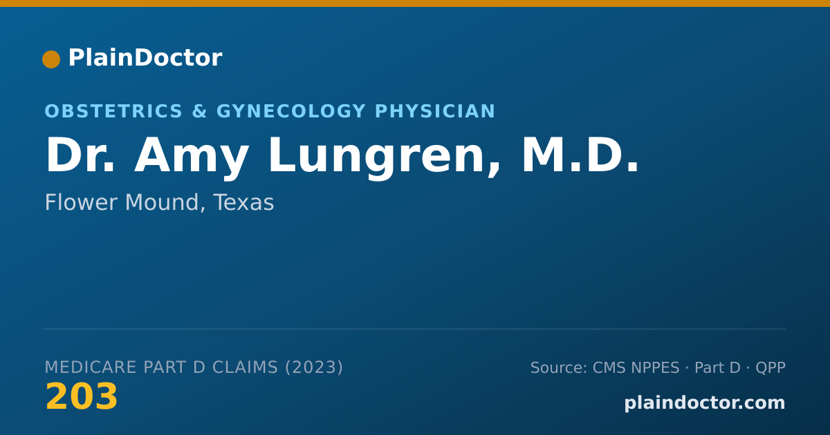 Shareable card for Amy Lungren, M.D. - Obstetrics & Gynecology Physician, Flower Mound, TX