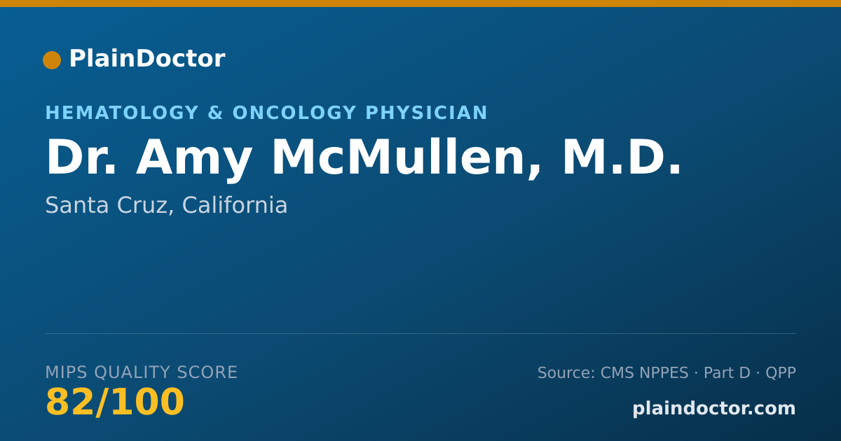 Shareable card for Amy McMullen, M.D. - Internal Medicine Physician, Santa Cruz, CA