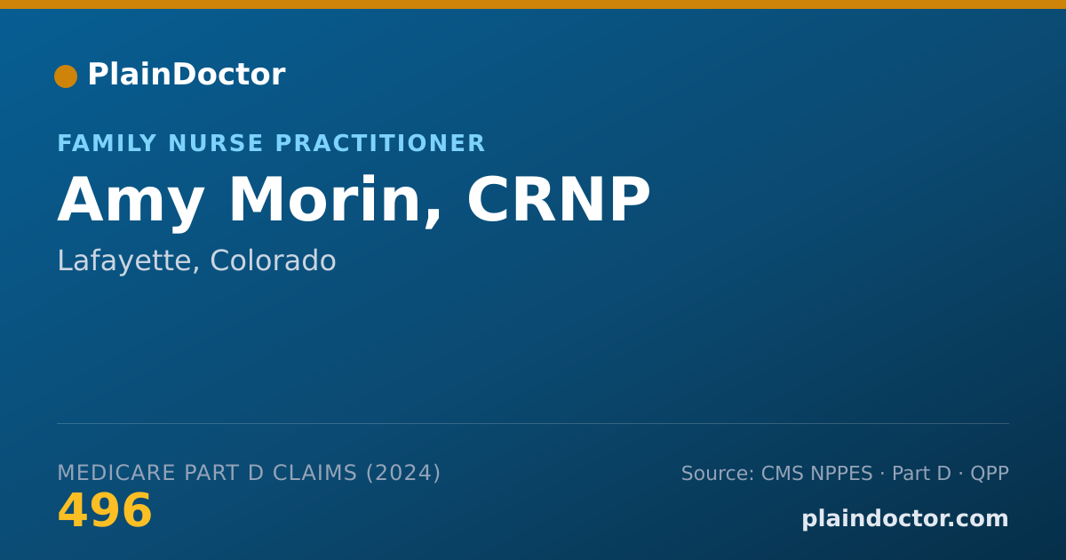 Shareable card for Amy Morin, CRNP - Family Nurse Practitioner, Lafayette, CO