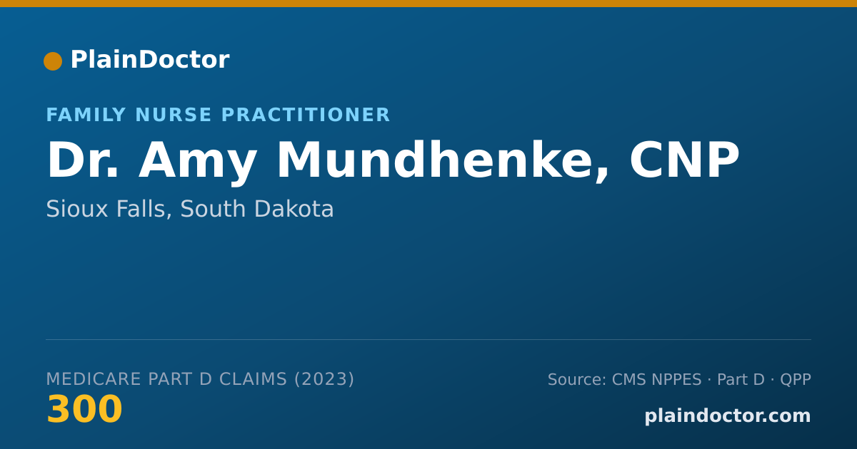 Shareable card for Amy Mundhenke, CNP - Family Nurse Practitioner, Sioux Falls, SD