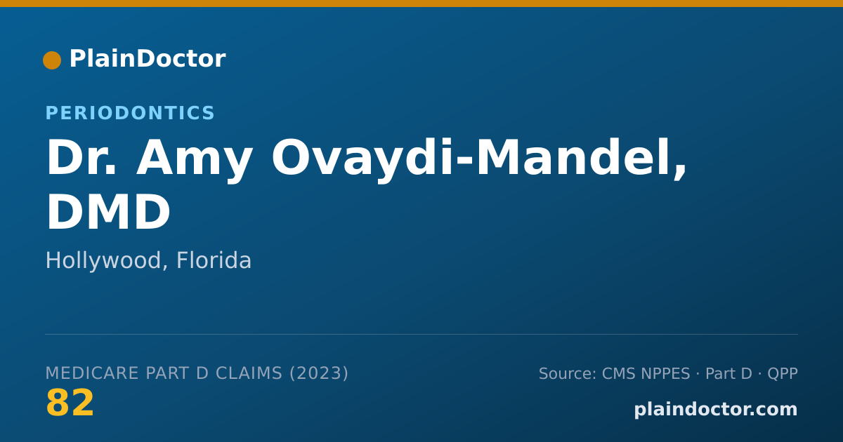 Shareable card for Amy Ovaydi-Mandel, DMD - Periodontics, Hollywood, FL