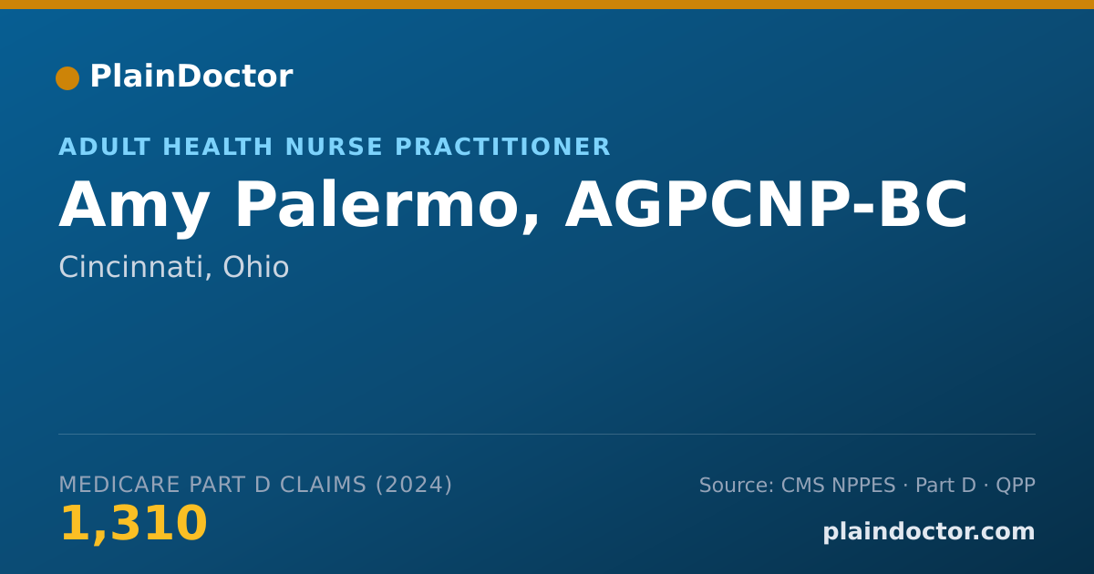 Shareable card for Amy Palermo, AGPCNP-BC - Adult Health Nurse Practitioner, Cincinnati, OH