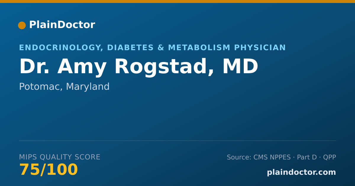 Shareable card for Amy Rogstad, MD - Endocrinology, Diabetes & Metabolism Physician, Potomac, MD
