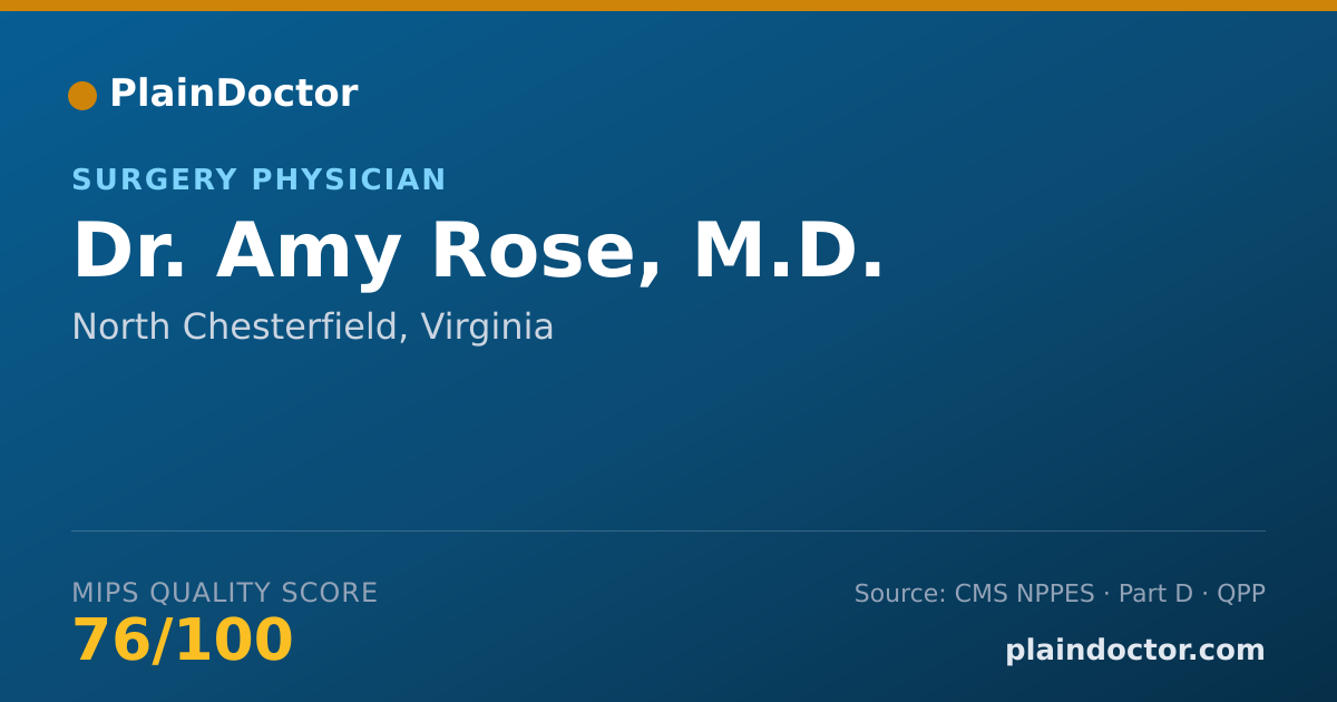 Shareable card for Amy Rose, M.D. - Surgery Physician, North Chesterfield, VA