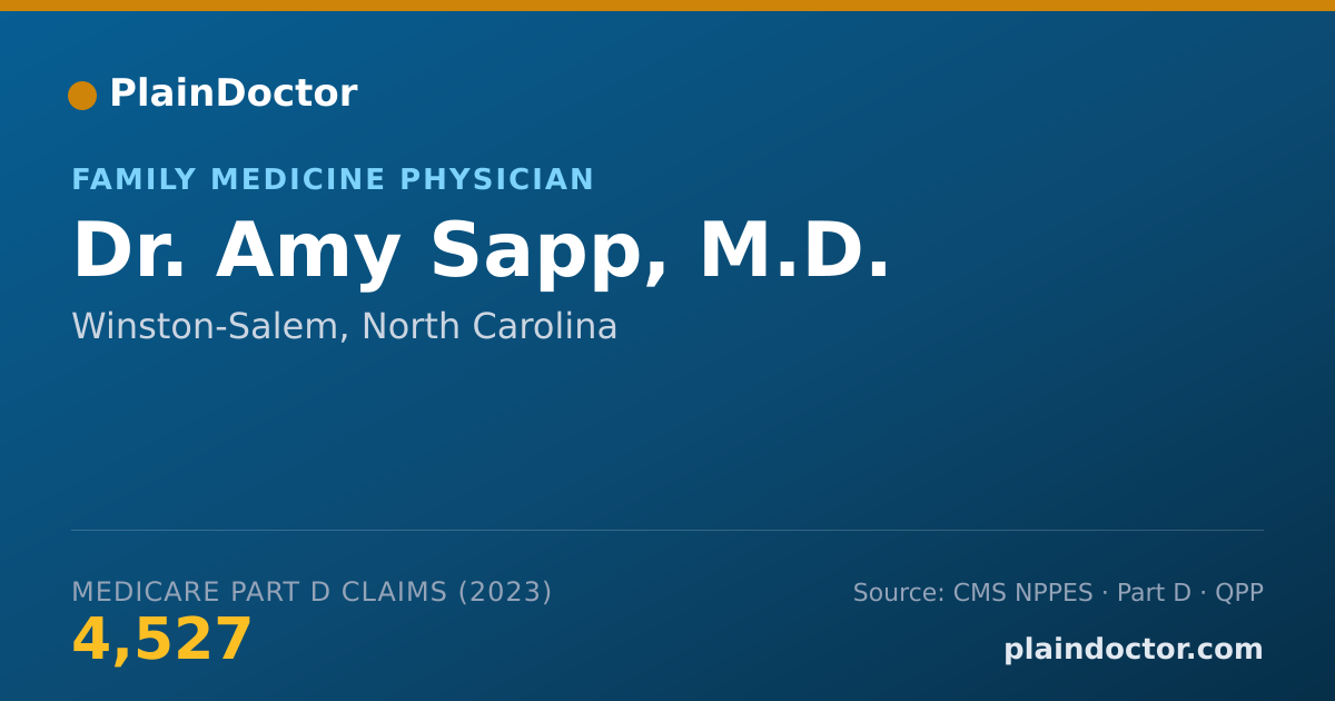 Shareable card for Amy Sapp, M.D. - Family Medicine Physician, Winston-Salem, NC