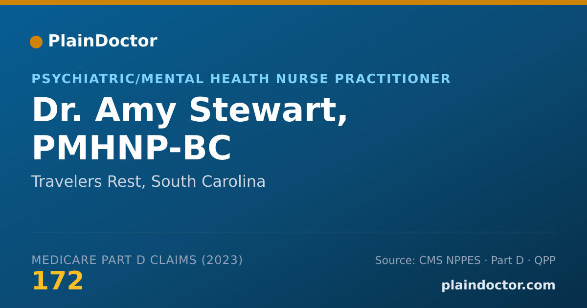 Shareable card for Amy Stewart, PMHNP-BC - Psychiatric/Mental Health Nurse Practitioner, Travelers Rest, SC