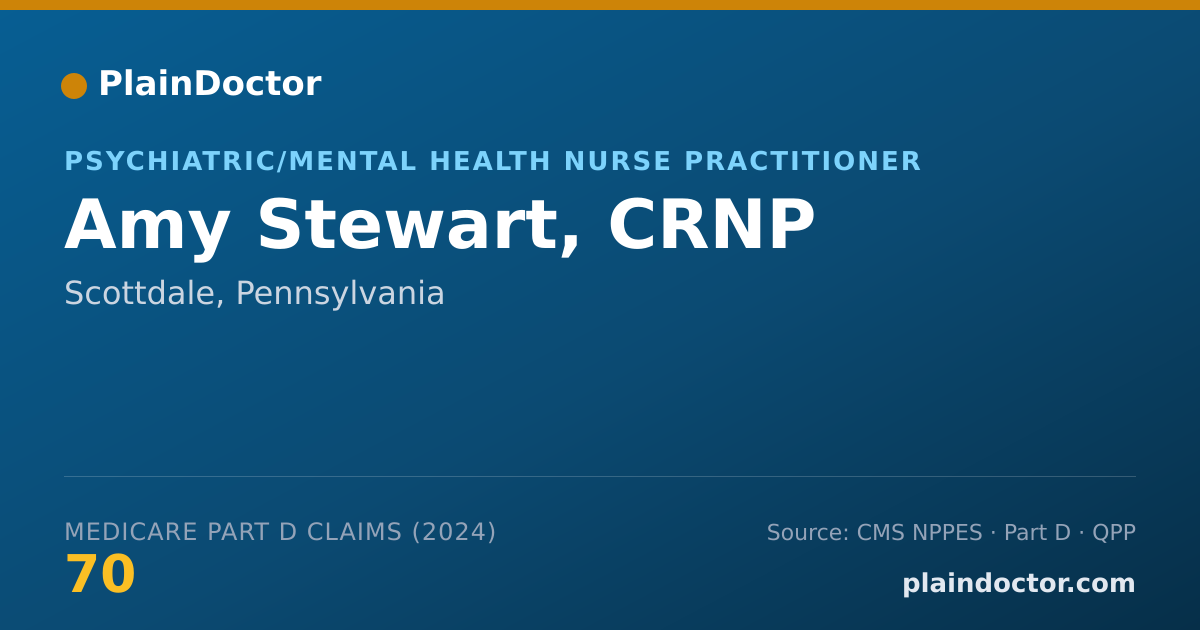Shareable card for Amy Stewart, CRNP - Psychiatric/Mental Health Nurse Practitioner, Scottdale, PA