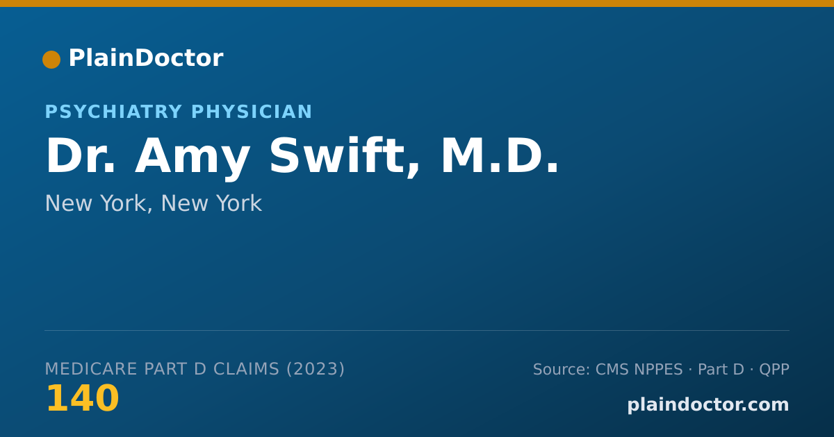 Shareable card for Amy Swift, M.D. - Psychiatry Physician, New York, NY
