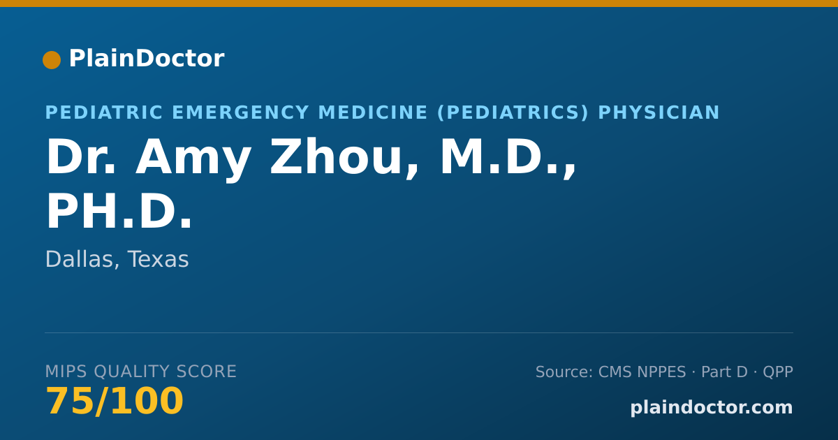 Shareable card for Amy Zhou, M.D., PH.D. - Pediatric Emergency Medicine (Pediatrics) Physician, Dallas, TX