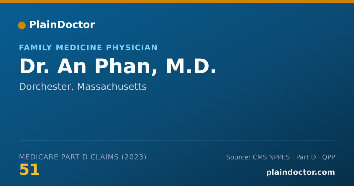 Shareable card for An Phan, M.D. - Family Medicine Physician, Dorchester, MA
