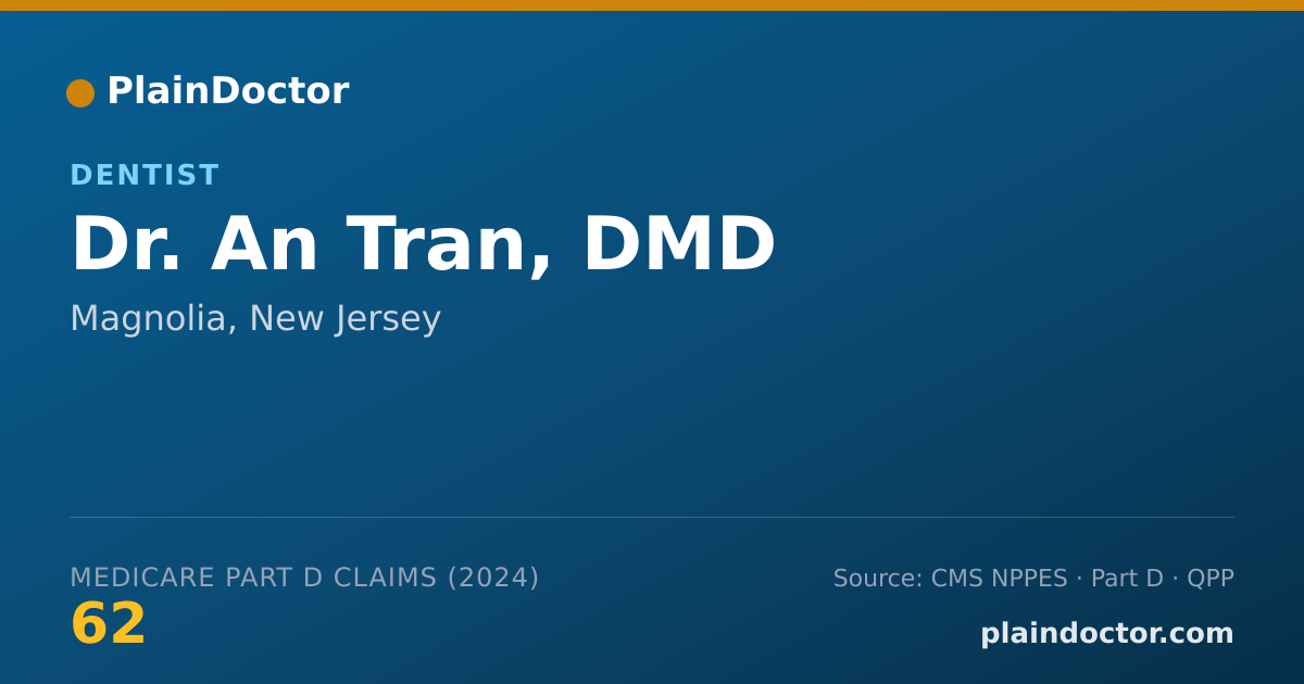 Shareable card for An Tran, DMD - Dentist, Magnolia, NJ