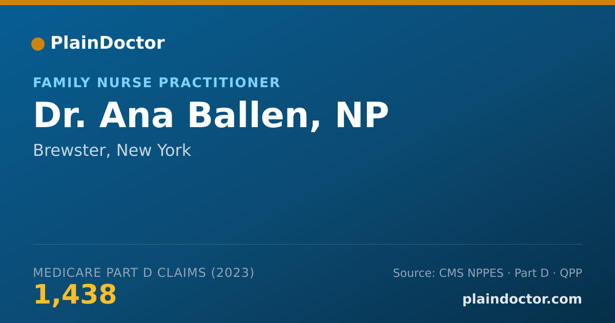 Shareable card for Ana Ballen, NP - Family Nurse Practitioner, Brewster, NY