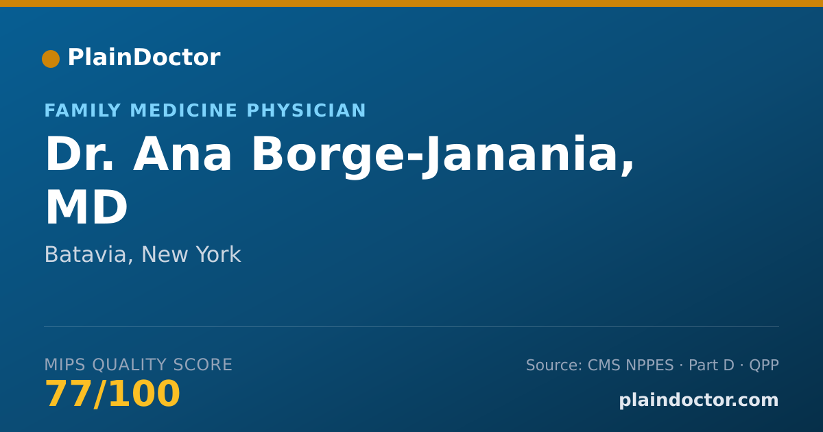 Shareable card for Ana Borge-Janania, MD - Family Medicine Physician, Batavia, NY