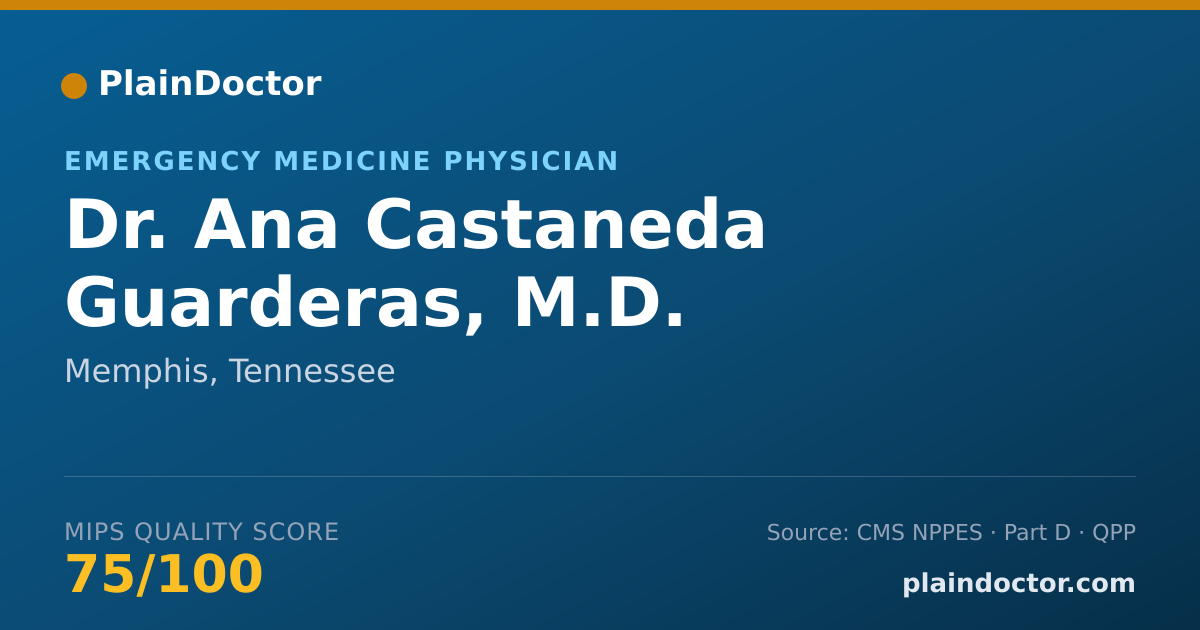 Shareable card for Ana Castaneda Guarderas, M.D. - Emergency Medicine Physician, Memphis, TN