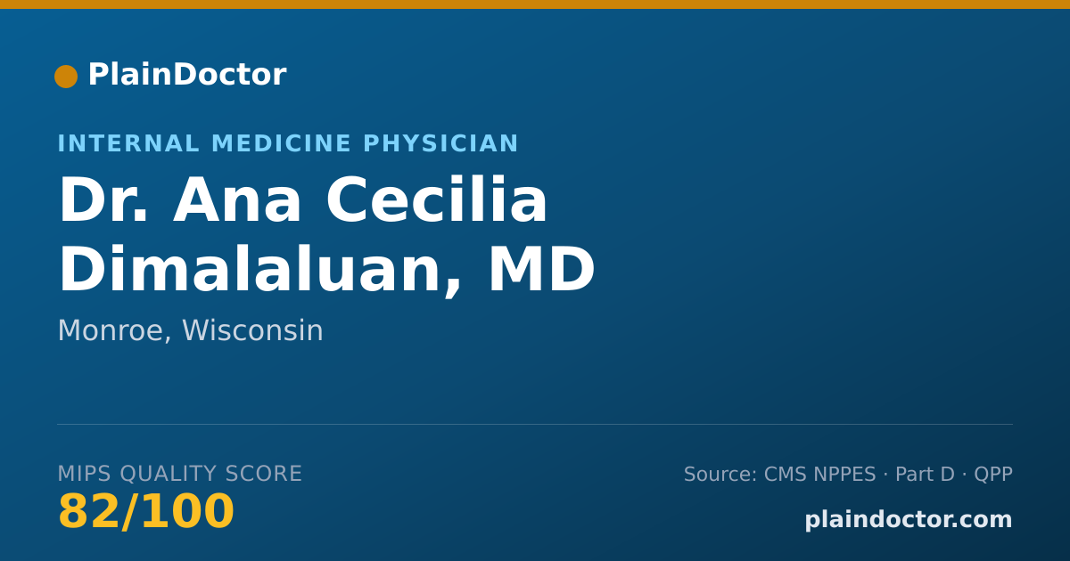 Shareable card for Ana Cecilia Dimalaluan, MD - Internal Medicine Physician, Monroe, WI