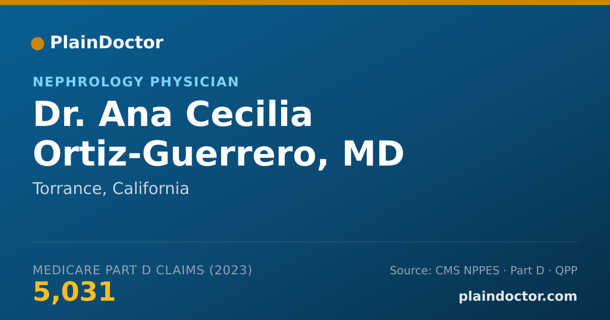 Shareable card for Ana Cecilia Ortiz-Guerrero, MD - Nephrology Physician, Torrance, CA