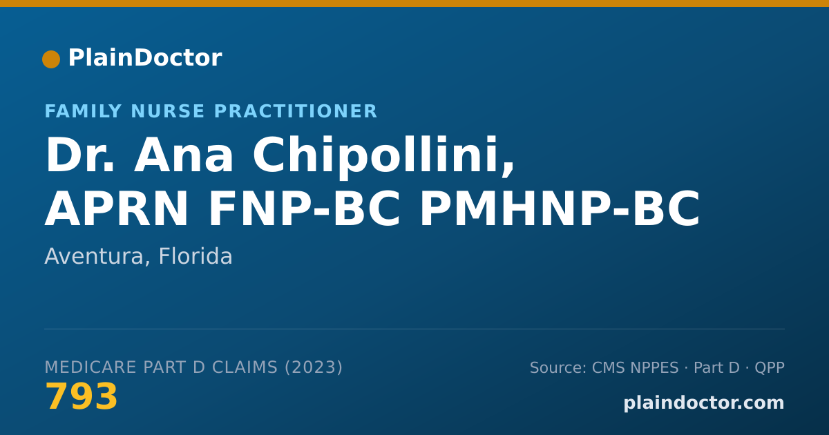 Shareable card for Ana Chipollini, APRN FNP-BC PMHNP-BC - Family Nurse Practitioner, Aventura, FL